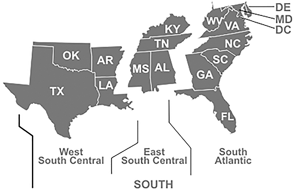 States in the U.S. South